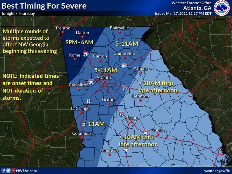 Onset timing of storms